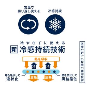 北極クールパッド(柄 hp22ss)の詳細画像3