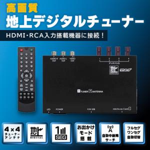 ALPINE TUE-T600 アルパイン HDMI地上デジタルチューナー 4 ALPINE TUE-T600 アルパイン HDMI地上デジタルチューナー 4