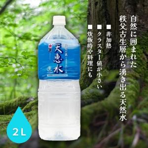 いわまの甜水」 10Lバックインボックス×2箱 発送までに8週間ほど頂いて