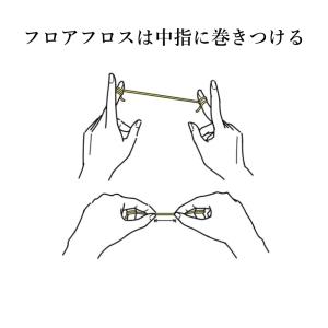オーラルケア フロアフロス 250m 歯科医院専用の詳細画像2