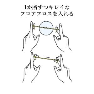 オーラルケア フロアフロス 250m 歯科医院専用の詳細画像4