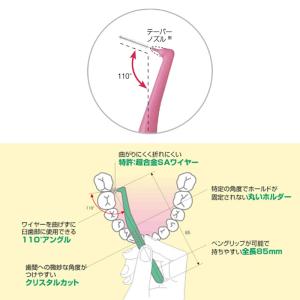 ライオン DENT. EX 歯間ブラシ 4S ...の詳細画像2