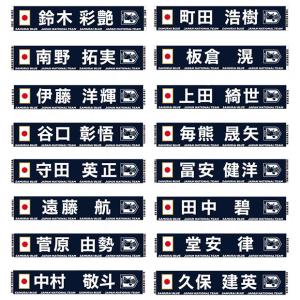 サムライブルー　サッカー日本代表　プレーヤーズベアキーホルダー　久保建英　20 プレーヤーズベアキーホルダー2024(SAMURAI BLUE) STADIUM LINE