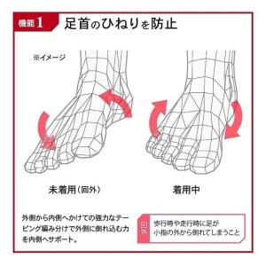 Activital 超立体フットサポーター 【...の詳細画像2