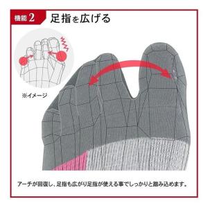 Activital 超立体フットサポーター 【...の詳細画像3