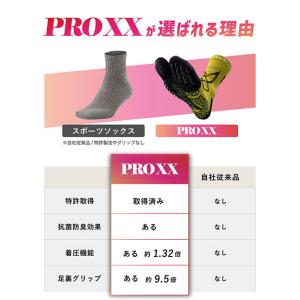 Activital PRO ダブルエックス 超...の詳細画像2