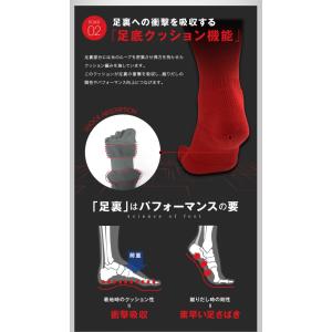 5本指 サッカーソックス ショートタイプ 靴下...の詳細画像4