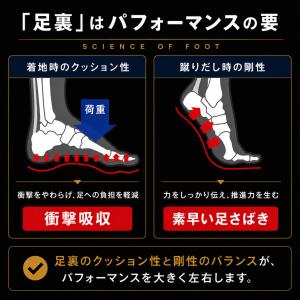 サッカーソックス ジュニア 5本指ソックス 滑...の詳細画像5