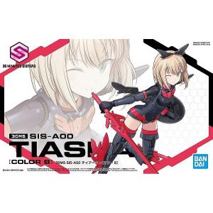 (セール) 30MS まとめ売り ② ガンダム バンダイスピリッツ 30MS オプションヘアスタイルパーツVol.2