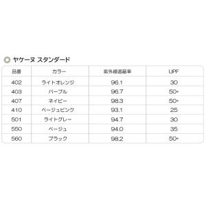 UVカットマスク ヤケーヌスタンダード 日焼け...の詳細画像2