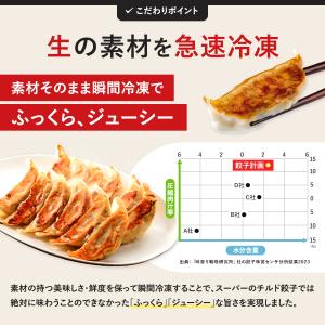 餃子 創業の味 生餃子 ひとくち小粒 650g...の詳細画像5