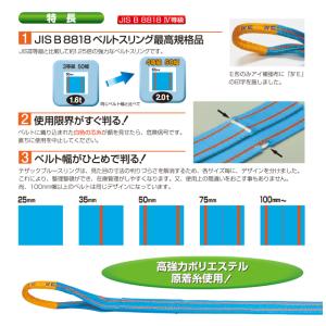 TESAC ブルースリング 75mm×8m(荷...の詳細画像1