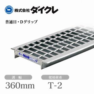 タケシール ウレタンマイスター 1.5kgセット(A液0.5kg・B液1kg 