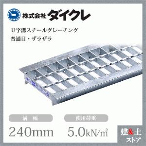 ダイクレ U字溝グレーチング 溝幅200用 並目(ザラ) 歩道用 スチール製