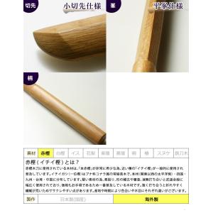 [3000円以上で送料無料]【加工所取寄せ品】...の詳細画像2