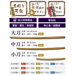 [3000円以上で送料無料]【加工所取寄せ品】...の詳細画像1