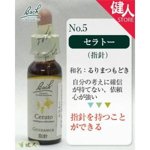 バッチフラワーレメディ セラトー  - プルナマインターナショナル  ネコポス対応商品