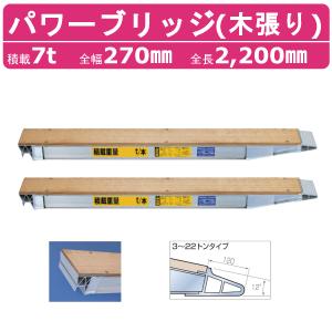 日軽金アクト パワーブリッジ 7t 2本セット アングル式  NP07-22 木張り 建機 重機 農機 アルミブリッジ アルミ板 道板 ラダーレール 歩み板 日軽 ユンボ｜kenki-land