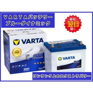 VARTA LBN4/Fバルタ BLUE DYNAMIC 欧州車用バッテリー