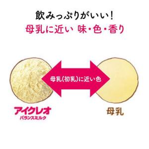 アイクレオ バランスミルク 800g×8缶 グ...の詳細画像5