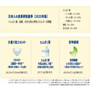 メイバランス Miniカップ 白桃ヨーグルト味...の詳細画像3