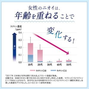 デオコ 薬用ボディクレンズ 250mL(替)×...の詳細画像3