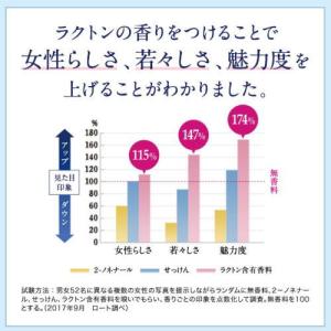 デオコ 薬用ボディクレンズ 250mL(替)×...の詳細画像4