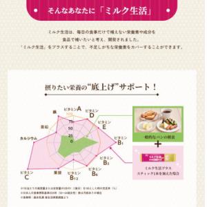 森永乳業 ミルク生活プラス 300g 大人のた...の詳細画像3