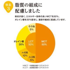 ブイクレス ハイプチゼリー キウイフルーツ風味...の詳細画像4