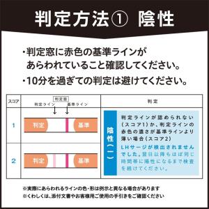 【第1類医薬品】チェックワンLH 5回用(排卵...の詳細画像4