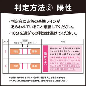 【第1類医薬品】チェックワンLH 5回用(排卵...の詳細画像5