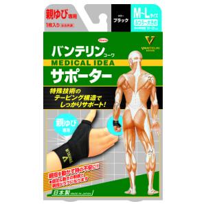 興和 バンテリンコーワ サポーター 手くび専用 小さめ Sサイズ