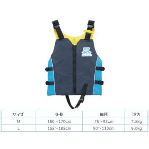 20%OFF CATCH SURF / BARRY MCGEE PRO 7'0 Fin Less キャッチサーフ