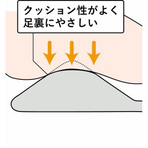 AKAISHI アカイシ フットリリースマット...の詳細画像2