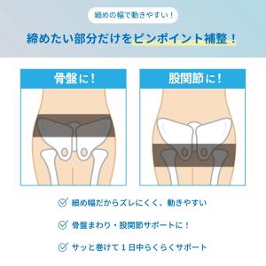超薄型 がっちり 骨盤テーピングベルト メッシ...の詳細画像3