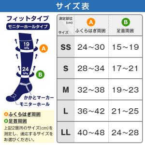 MBメディカル 着圧ソックス フィットタイプ ...の詳細画像4