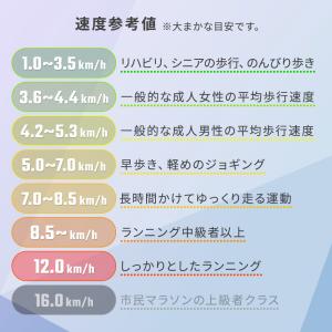 ルームランナー ランニングマシーン 家庭用 静...の詳細画像5