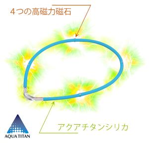 ファイテン RAKUWA 磁気チタンネックレス...の詳細画像1