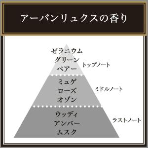 (あわせ買い2999円以上で送料無料)エステー...の詳細画像5