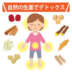 500g ダイエット用薬草 婦人用薬草 漢方よ...の詳細画像5