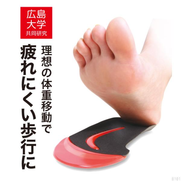 ウォーキング　ティーチャーインソール　スリム 　歩行補整インソール　 疲れにくい　歩行