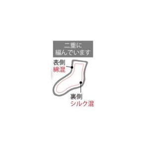 山忠 たっぷりシルクの二重ソックス Mサイズの詳細画像5