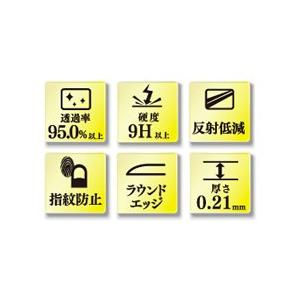 即配 液晶保護ガラス KARITES (カリテ...の詳細画像2