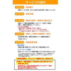 脂質検査 (中性脂肪・LDLコレステロール・H...の詳細画像3