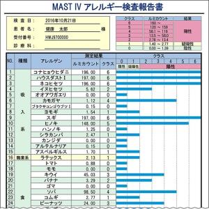 アレルギー検査キット 自宅の商品一覧 通販 Yahoo ショッピング