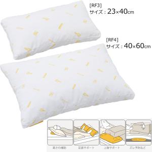 molten（モルテン） ポジショニングピロー ピーチ ラージ MPHLT (介護