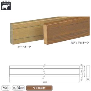 yazaki 住宅改修 木製手すり φ35 ディンプルタイプ 2m／4m 法人様限定