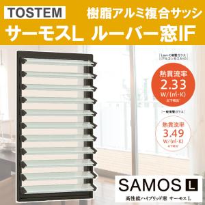 アルミサッシ建材の建くるショップ ガラスルーバー窓 ジャロジー窓 Yahoo ショッピング