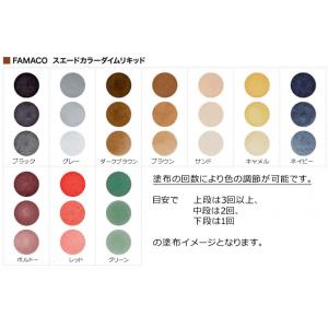 スエードヌバック素材の補色+栄養・防水セット ...の詳細画像2