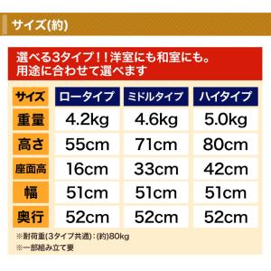 座椅子 回転椅子 チェア 快適生活 天然籐の回...の詳細画像5